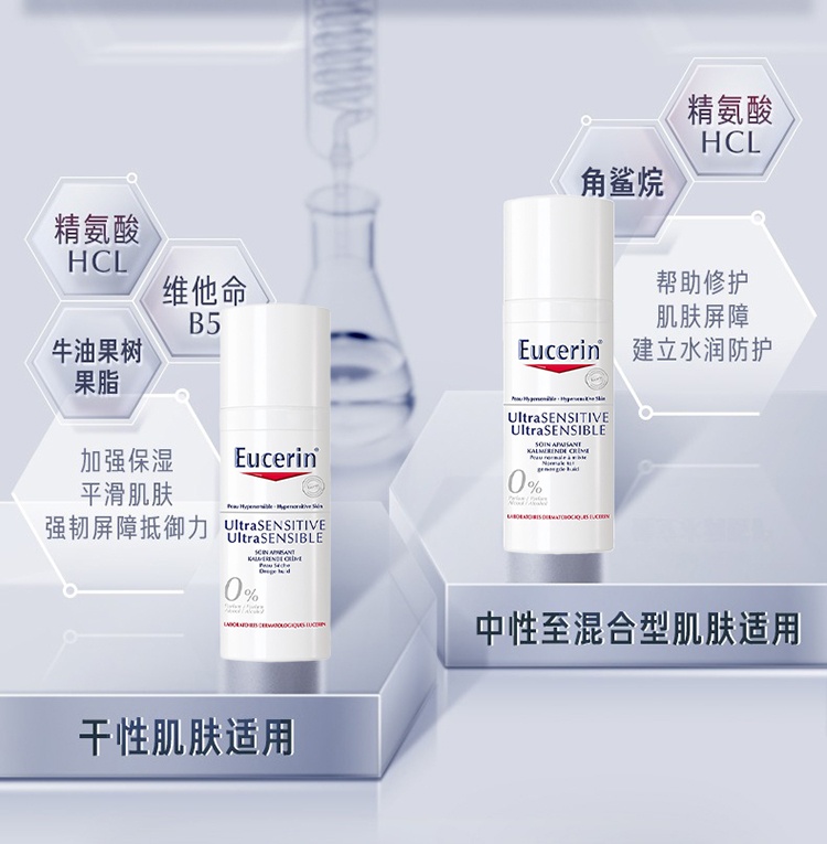 商品Eucerin|预售1-3个工作日 Eucerin优色林舒安修护霜50ml 清爽舒缓敏感肌,价格¥186,第6张图片详细描述