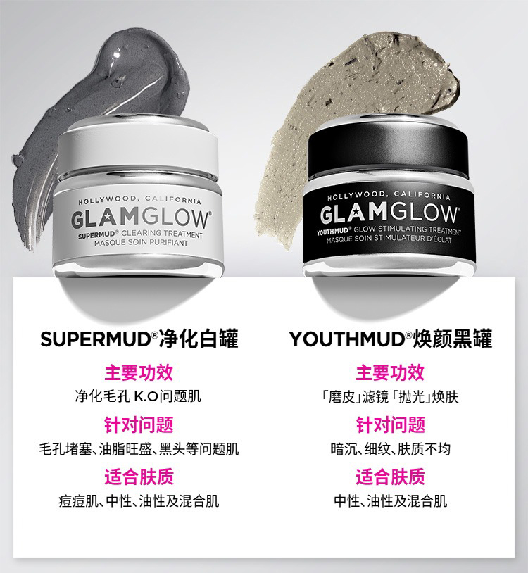 商品Glamglow|Glamglow格莱魅全系列发光面膜50g,价格¥348,第3张图片详细描述