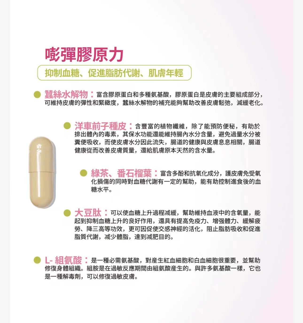 商品[国内直发] TIME NATURE|元岁荣养 30代美丽健康营养包 30包,价格¥378,第10张图片详细描述