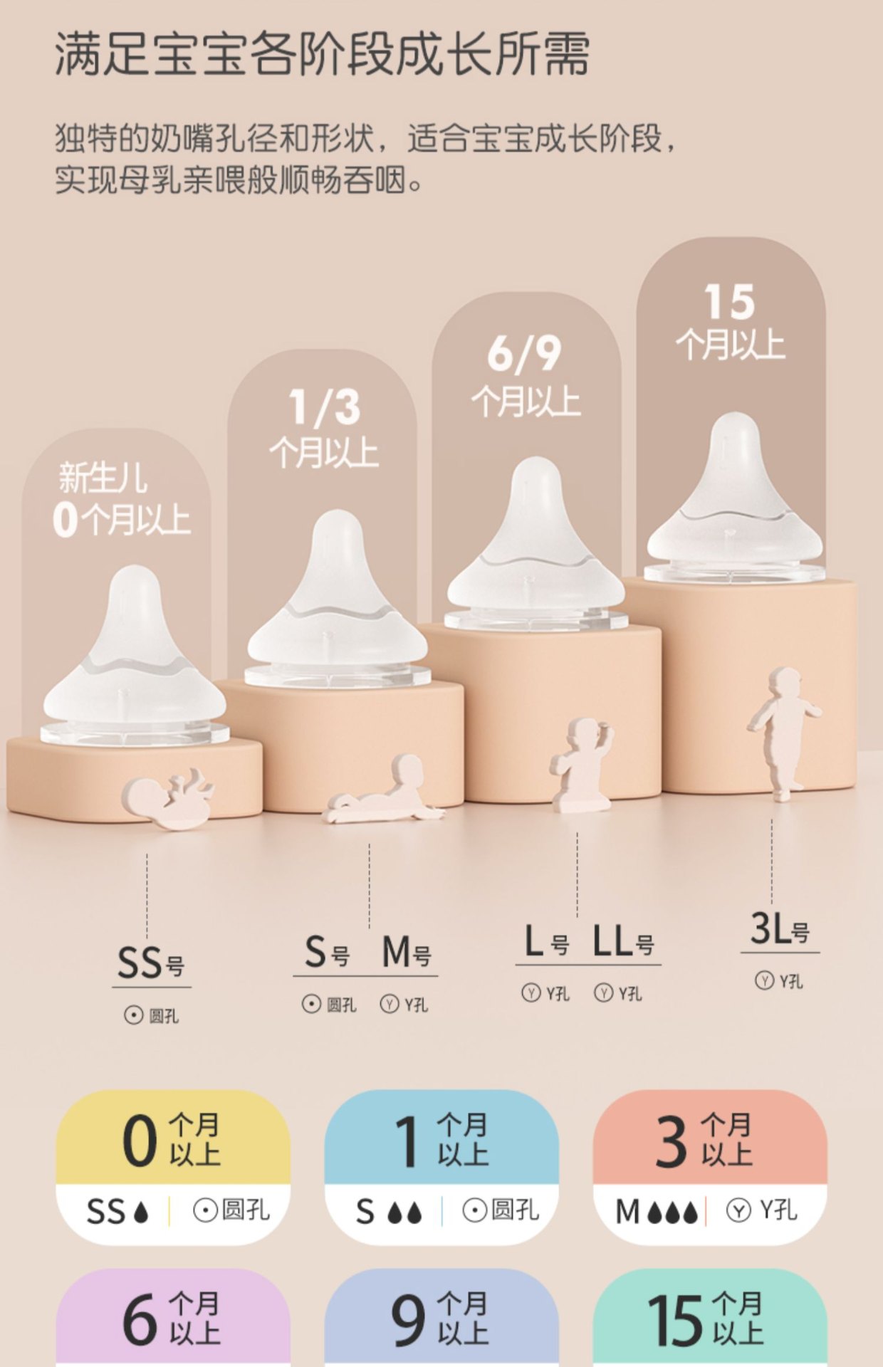 商品[国内直发] Pigeon|贝亲PPSU奶瓶婴儿宝宝自然实感第3代FUN宽口径原装奶瓶160/240ml,价格¥253,第14张图片详细描述