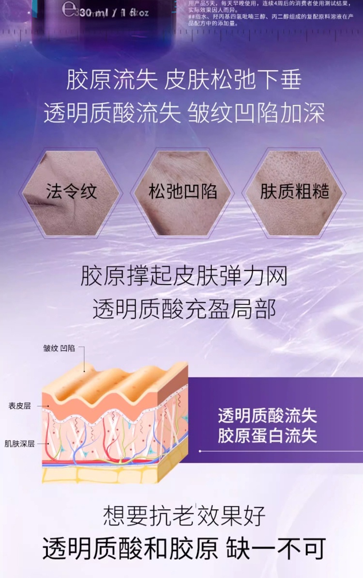 商品SkinCeuticals|SKINCEUTICALS修丽可 杜克紫米玻色因HA抗衰老紫米精华30ml,价格¥740,第3张图片详细描述