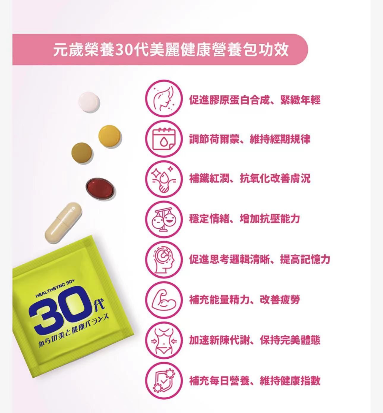 商品[国内直发] TIME NATURE|元岁荣养 30代美丽健康营养包 30包,价格¥378,第11张图片详细描述