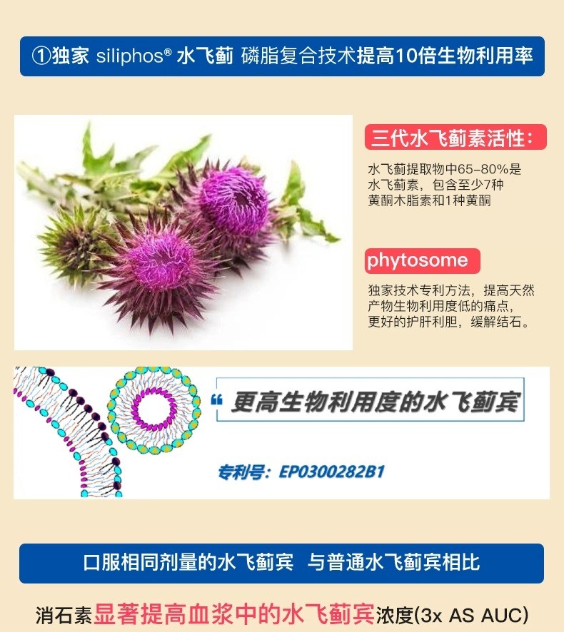 商品&be|善清疗强力消石素 德国进口肾结石排石药养肝护肝碎石胶囊 60粒,价格¥183,第8张图片详细描述
