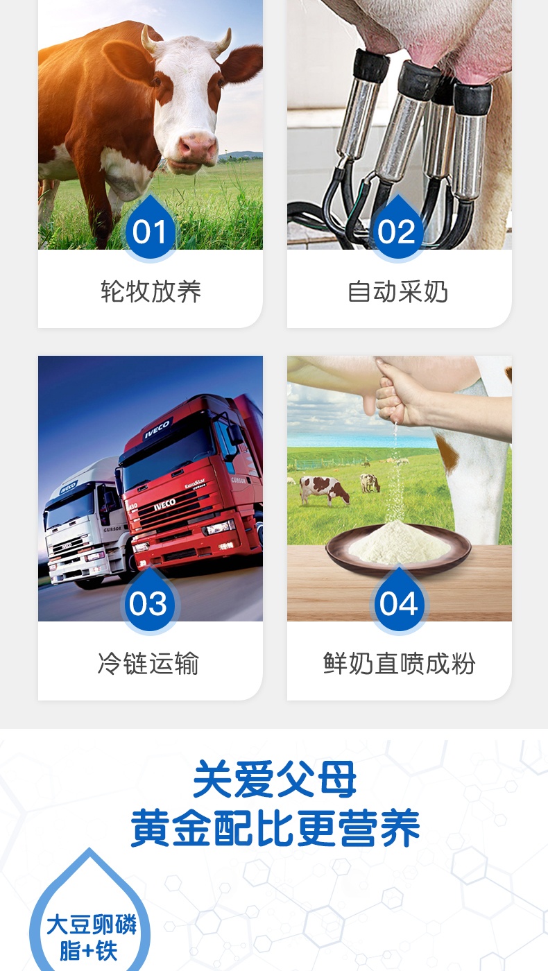 商品Oz Farm|澳滋中老年奶粉 老人多维高钙奶粉无蔗糖800g（国内保税仓发货）,价格¥303,第6张图片详细描述