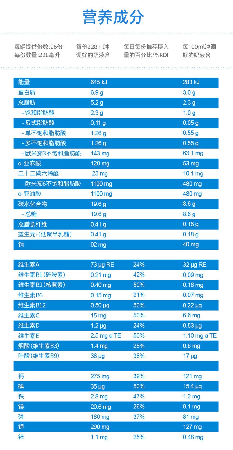 商品Bellamy's|Bellamys Organic贝拉米3段（12-36个月）有机婴儿奶粉900g/罐 新旧版本随机发（保税仓发货）（预售3个工作日内发货）,价格¥242,第3张图片详细描述