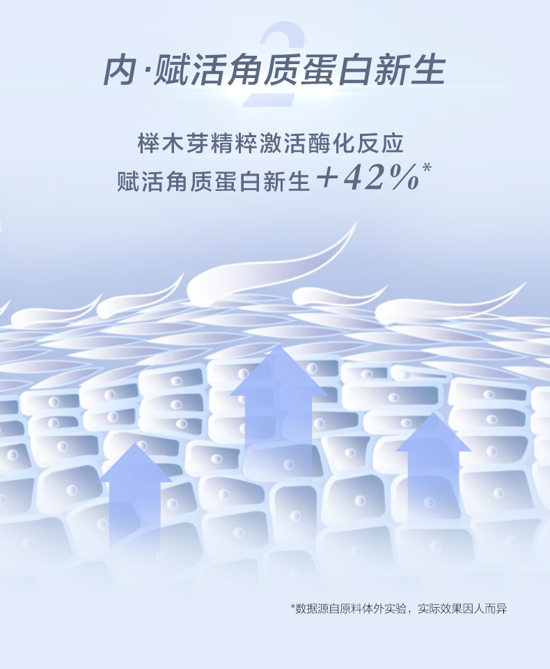 商品[国内直发] Lancôme|兰蔻 极光水混油皮挚爱控油精华水 150ml 净澈焕肤保湿,价格¥517,第7张图片详细��描述
