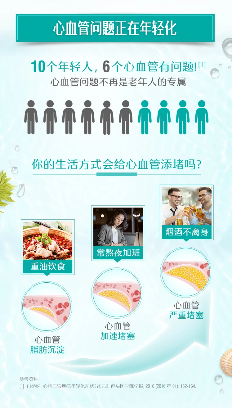 商品[国内直发] Swisse|Swisse无腥味鱼油胶囊1500mg200粒,价格¥136,第4张图片详细描述