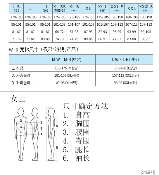 商品Montbell|【Brilliant|包邮包税】Montbell 斜纹棉布高领毛衣 男式 JBWFWMRL011 登山服 长袖T恤,价格¥350,第7张图片详细描述