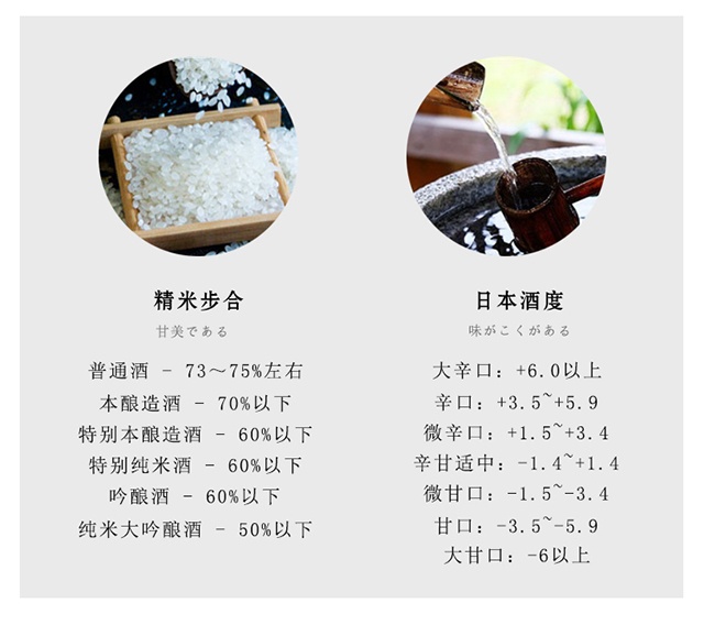 商品MIXIU|【国内直发】米嗅但马天大吟酿 日本原装进口清酒洋酒米酒,价格¥1094,第8张图片详细描述