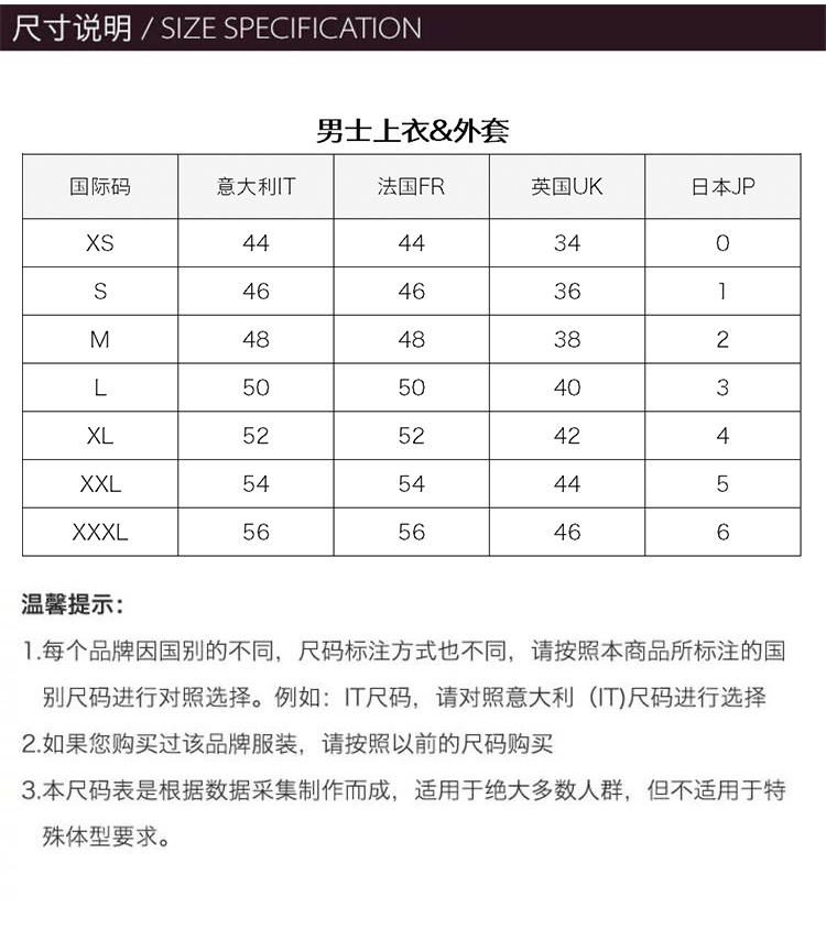 商品[国内直发] Burberry|Burberry 博柏利 秋冬上男款经典拼色格纹棉质个性长袖衬衫 4051467,价格¥1676,第3张图片详细描述