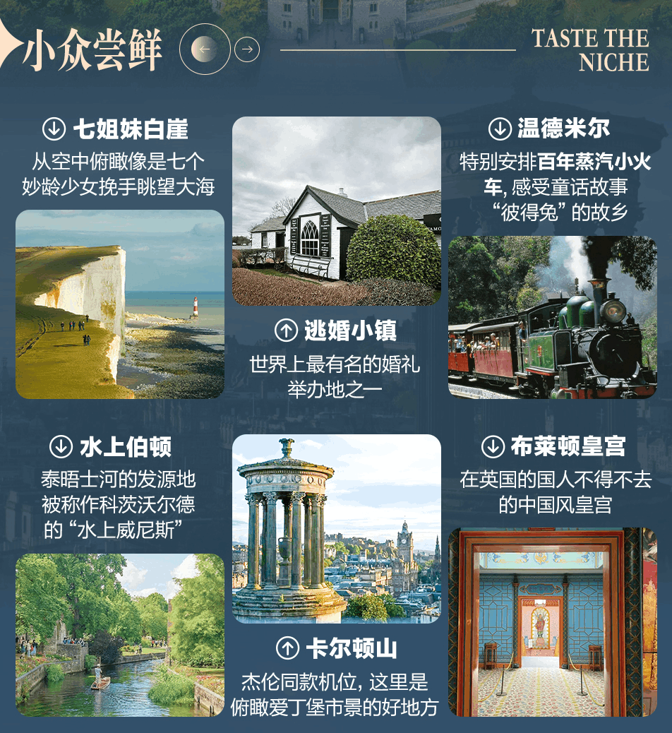 商品[国内直发] Beyond Global Travel|英格兰+苏格兰 12天甄选深度游 下单后由别样微信客服对接,价格¥28536,第8张图片详细描述