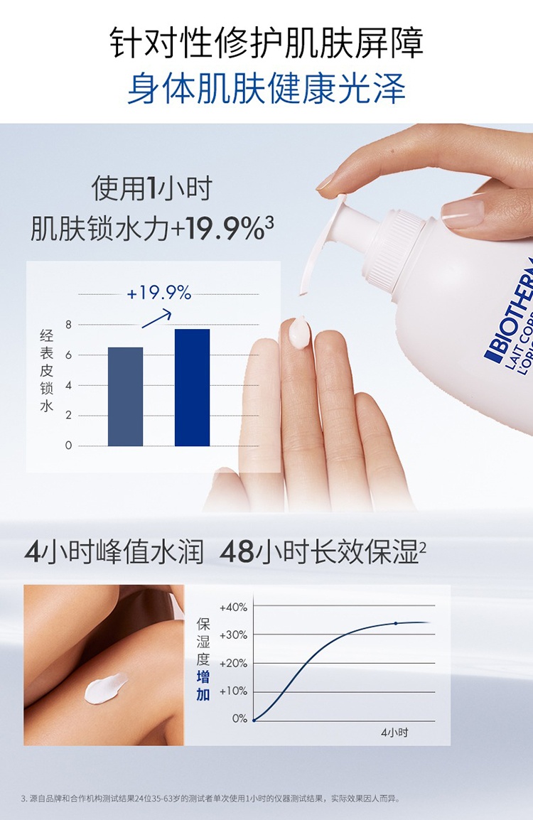 商品Biotherm|Biotherm碧欧泉大白瓶牛奶保湿身体乳400ml,价格¥212,第8张图片详细描述