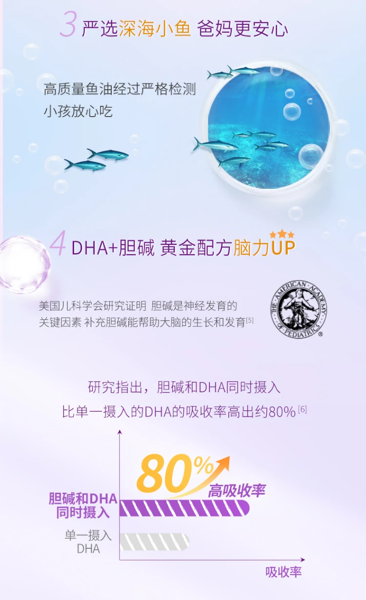 商品[国内直发] Blackmores|Blackmores澳佳宝小超人学习小伙伴DHA+锌30粒,价格¥113,第7张图片详细描述