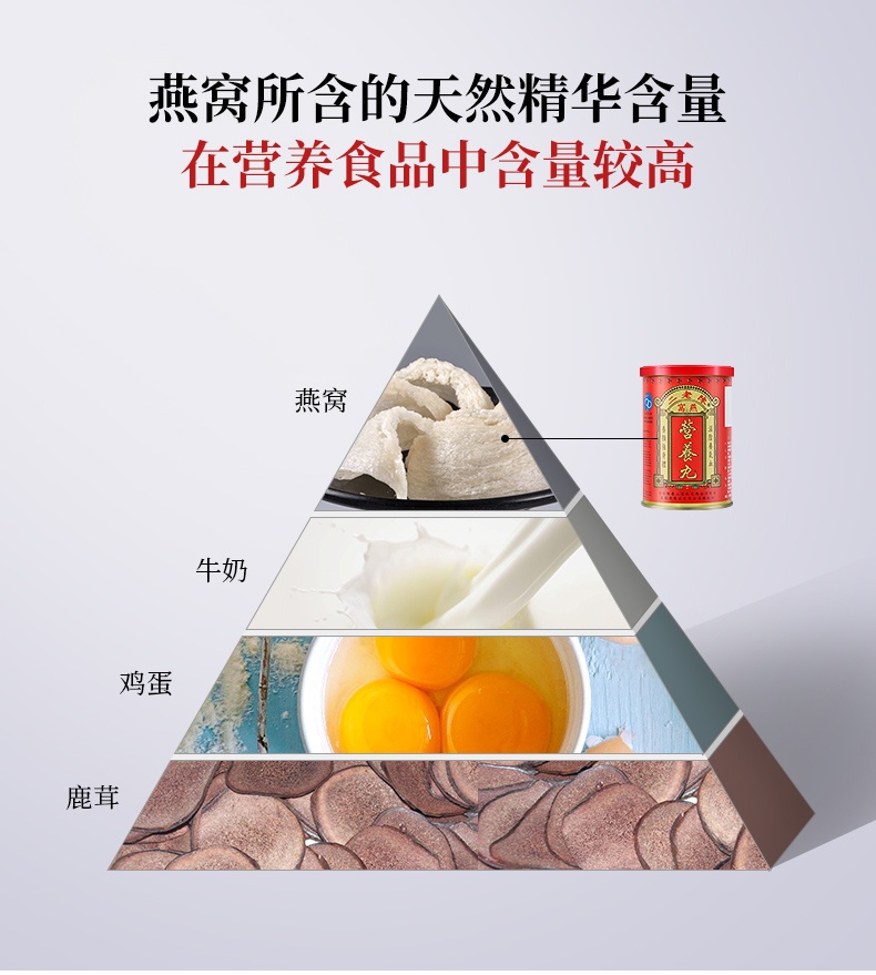 商品Ohta|香港陈老二燕窝滋阴丸安神助眠改善睡眠祛痘淡斑补肾养发养颜26包,价格¥504,第5张图片详细描述
