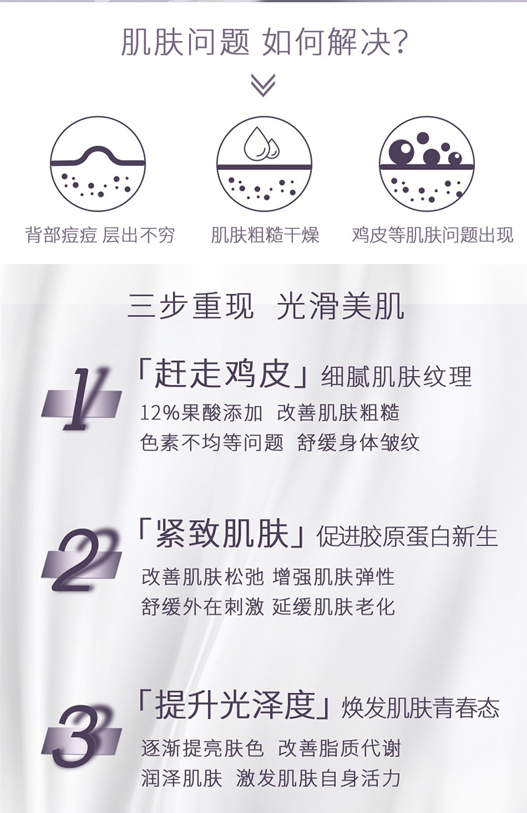 商品Noreva|noreva Noreva欧诺颜12%果酸身体乳200ml 紧致去鸡皮 软化角质,价格¥180,第3张图片详细描述