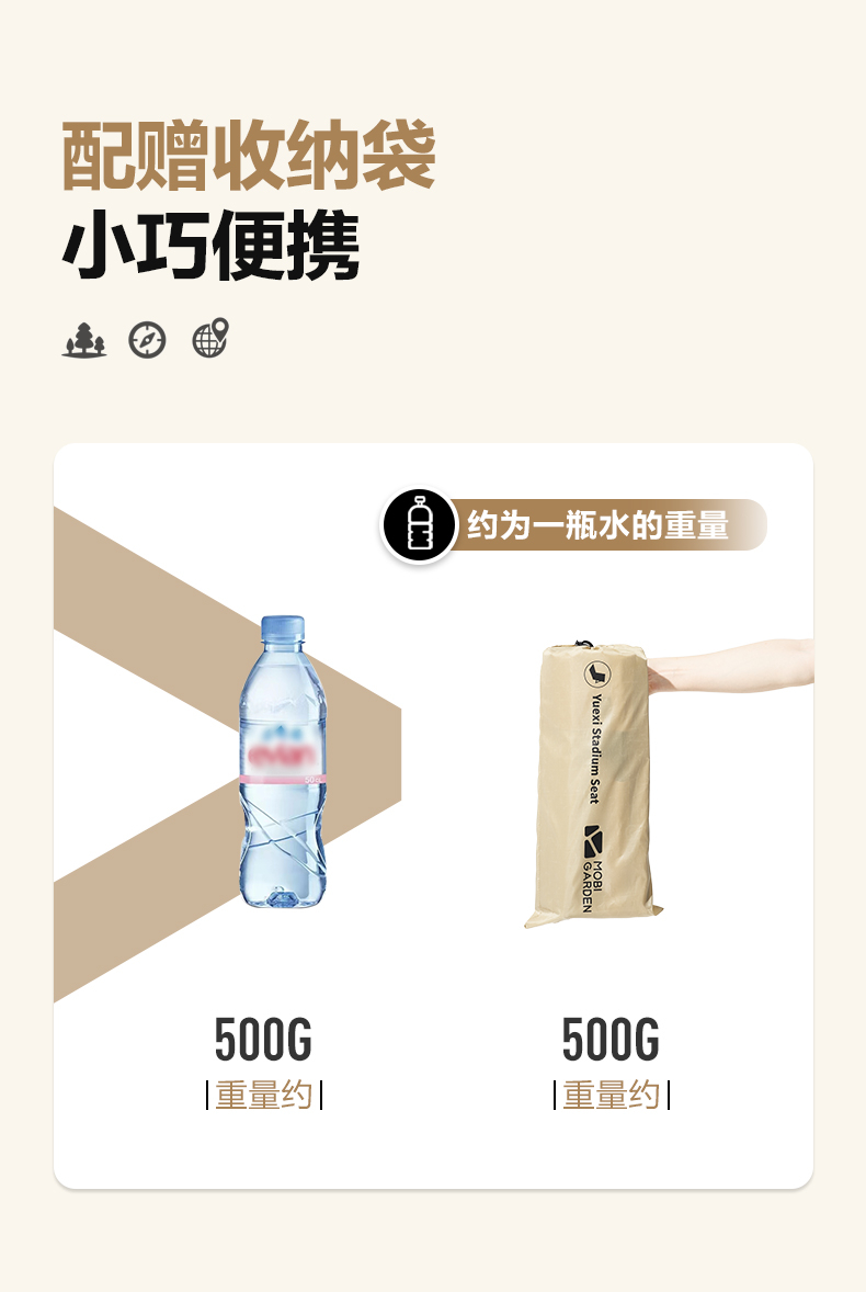 商品[国内直发] MobiGarden|户外露营轻量舒适可折叠椅公园休闲便携单人懒人椅靠背椅,价格¥140,第16张图片详细描述
