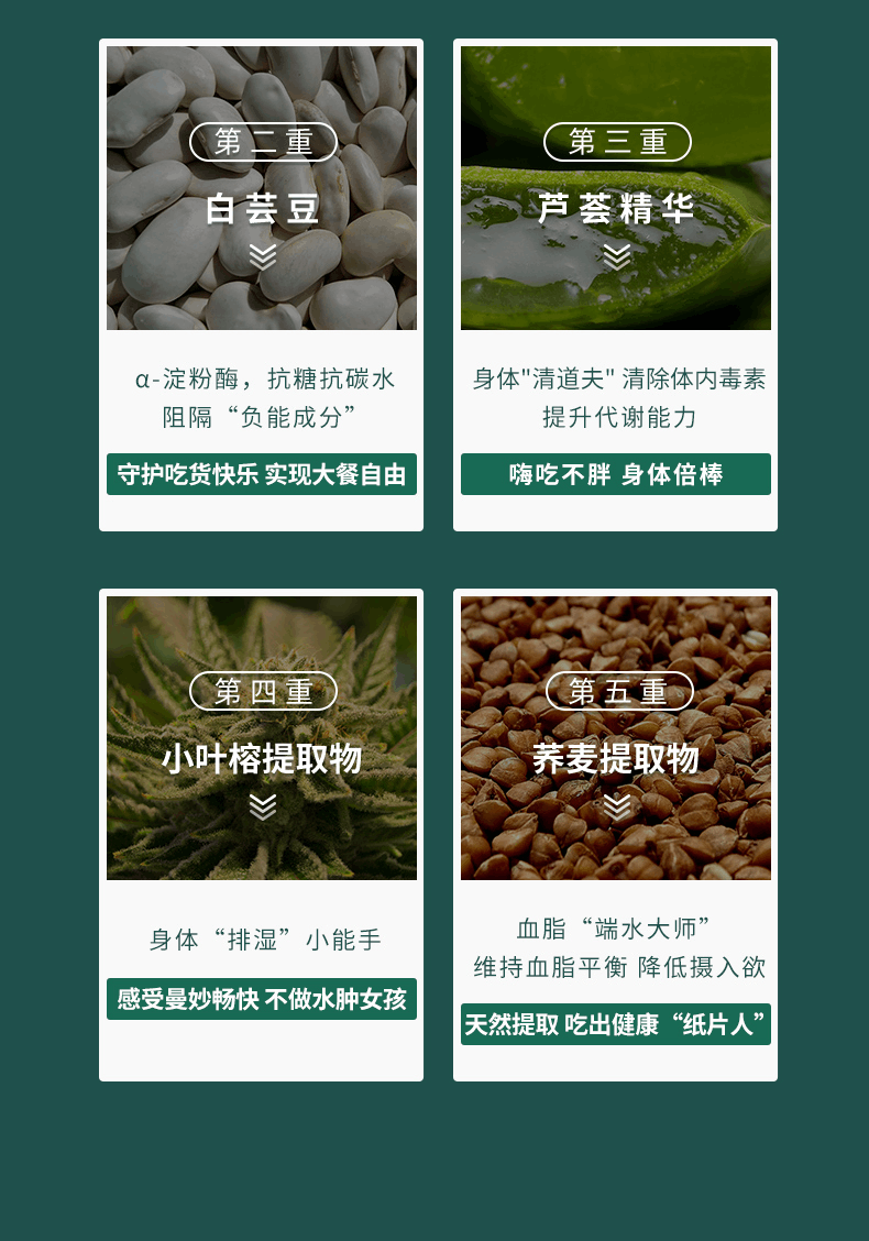 商品Biowell|【呼吸燃脂】Biowell美国进口211kcal柑橘多酚片纤体塑身减脂燃脂瘦身60片/瓶非奥利司他,价格¥329,第5张图片详细描述