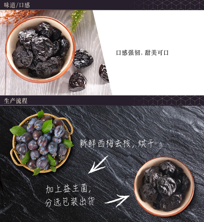 商品Loushang|中国香港楼上 美国健肠西梅（含益生菌）454克 ,价格¥100,第3张图片详细描述