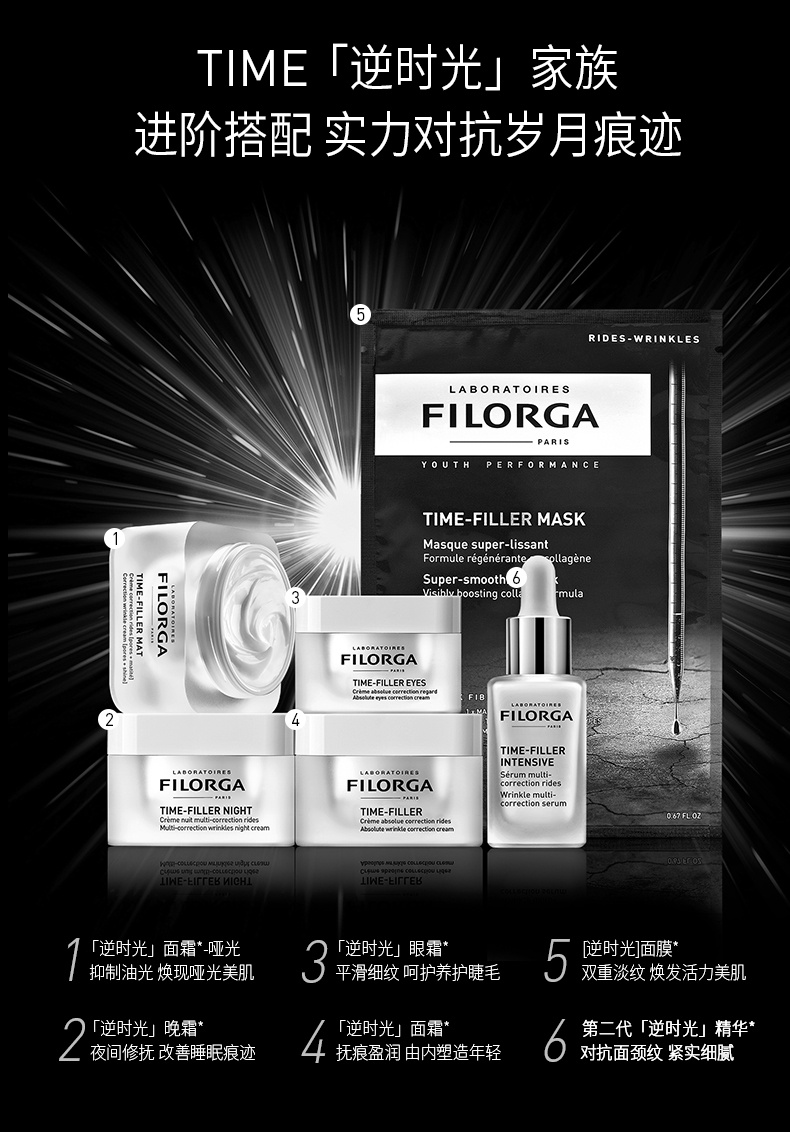 商品【支持第三方鉴定 假一赔十】 Filorga|菲洛嘉 逆时光眼霜焕龄时光眼霜 15ml 抗初老紧致淡化眼纹滋润细纹,价格¥295,第8张图片详细描述