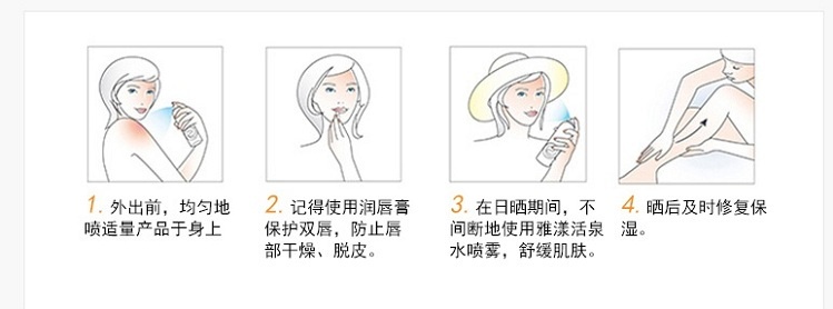 商品Avene|雅漾（AVENE）雅漾清爽倍护盈润防晒/隔离防晒乳防护霜50ML SPF50+物理防护防水防汗     新老包装随机发货,价格¥182,第2张图片详细描述