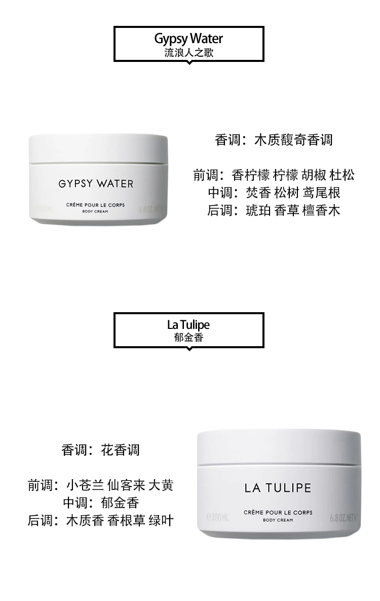 商品BYREDO|百瑞德滋润身体乳200ml「全系列」多款可选,价格¥390,第4张图片详细描述