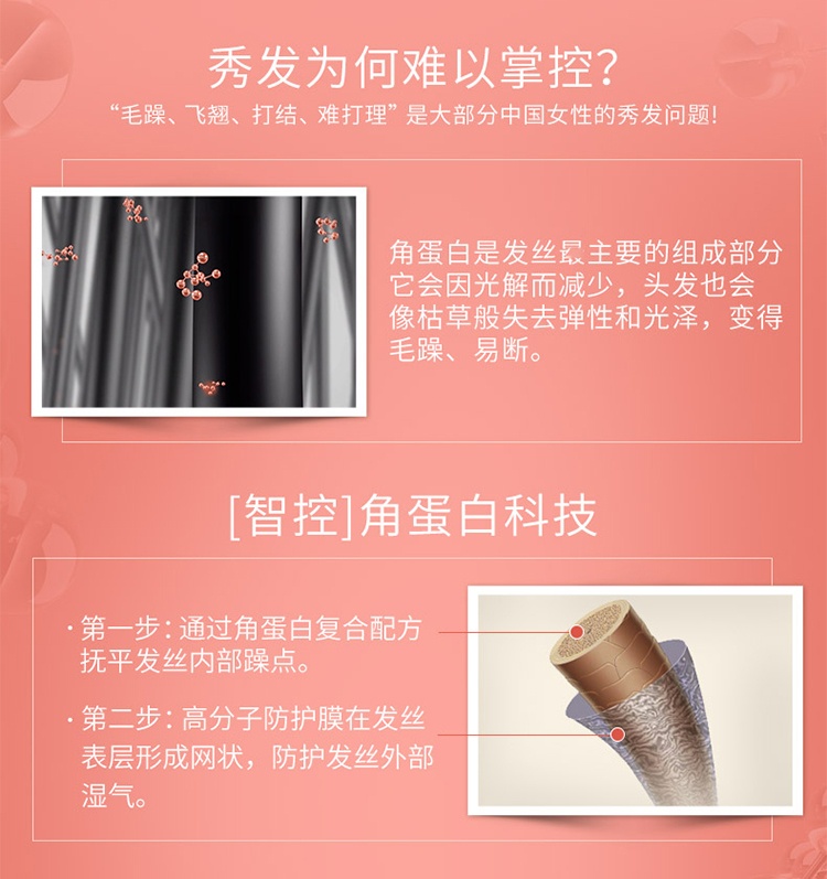 商品Kérastase|卡诗黛丝逸护发素200ml,价格¥284,第3张图片详细描述