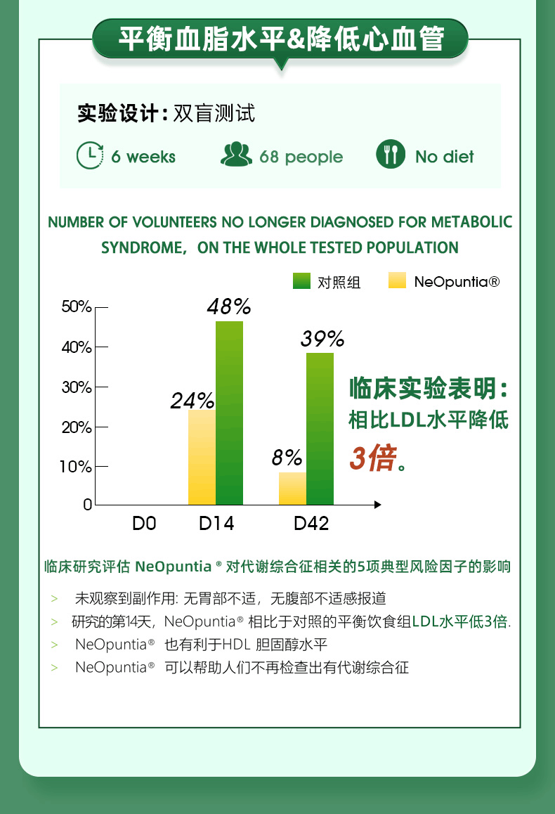 商品Biowell|【国内现货】Biowell润肠片便秘神器排宿便膳食纤维清肠片润肠道90粒,价格¥377,第7张图片详细描述