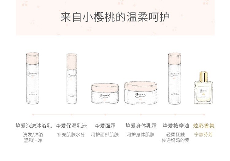 商品Bonpoint|Bonpoint小樱桃炫彩缤纷淡香水50ml-100ml「适合6岁儿童以上」,价格¥385,第3张图片详细描述