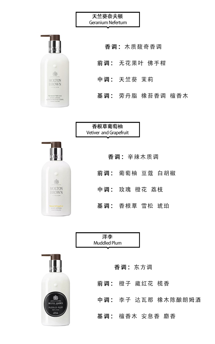 商品Molton Brown|摩顿布朗 身体乳保湿香氛型持久留香300ml,价格¥248,第11张图片详细描述