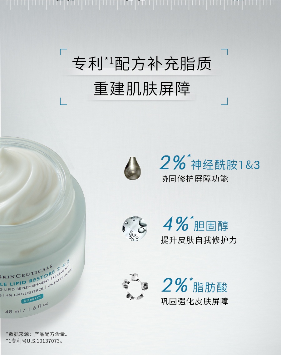 商品SkinCeuticals|修丽可242皮脂膜修护面霜 神经酰胺改善肌肤屏障,价格¥1043,第3张图片详细描述