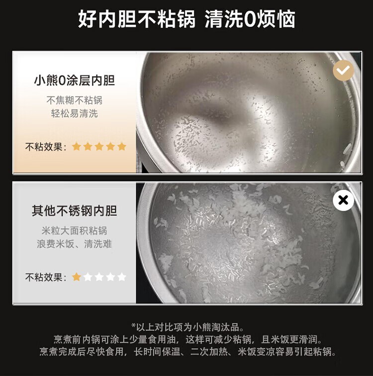 商品[国内直发] Bear|小熊（Bear）电饭煲 0涂层3L不锈钢内胆2-6个人电饭锅 家用多功能电饭煲米饭锅 3L DFB-E30V5,价格¥321,第52张图片详细描述