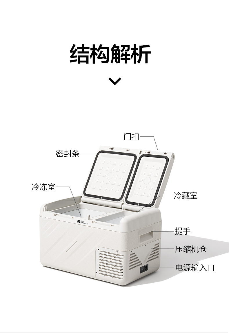 商品[国内直发] MobiGarden|车载冰箱户外露营移动保鲜母乳小冰箱制冷保温箱冷藏箱,价格¥1379,第30张图片详细描述