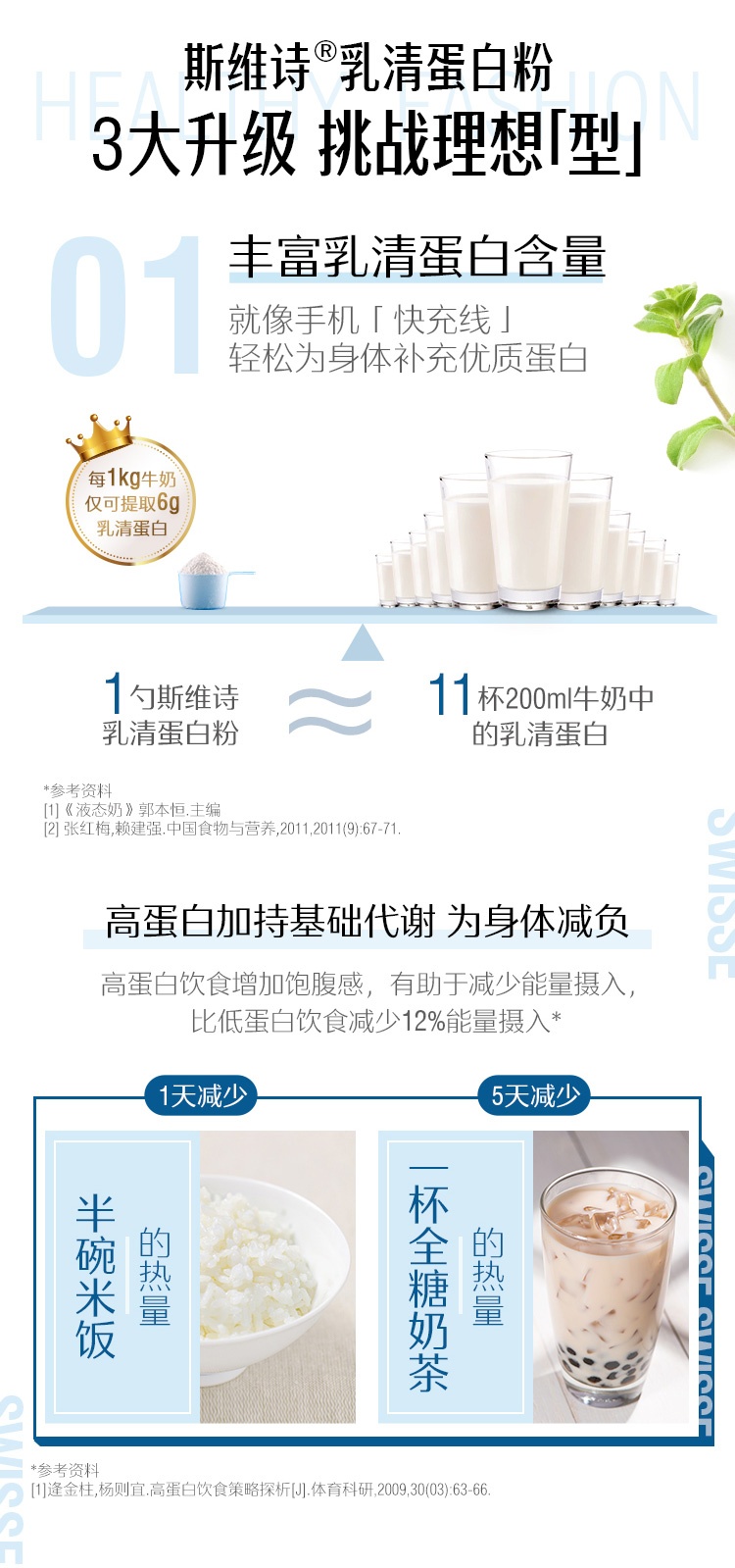 商品Swisse|热巴同款 Swisse斯维诗乳清蛋白粉香草味补充蛋白质成人蛋白,价格¥89,第4张图片详细描述