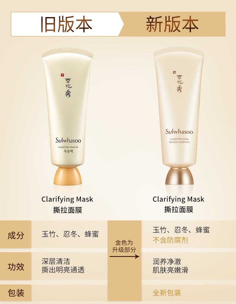 商品Sulwhasoo|雪花秀 撕拉面膜玉璨净颜面膜 150ml 润养净澈 深彻黑头,价格¥202,第5张图片详细描述