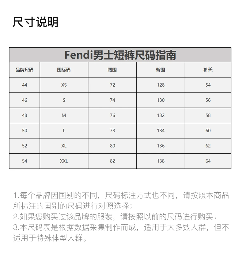 商品[国内直发] Fendi|FENDI 男士短裤黑色 FB0689-A9RK-F0QA1,价格¥5202,第3张图片详细描述