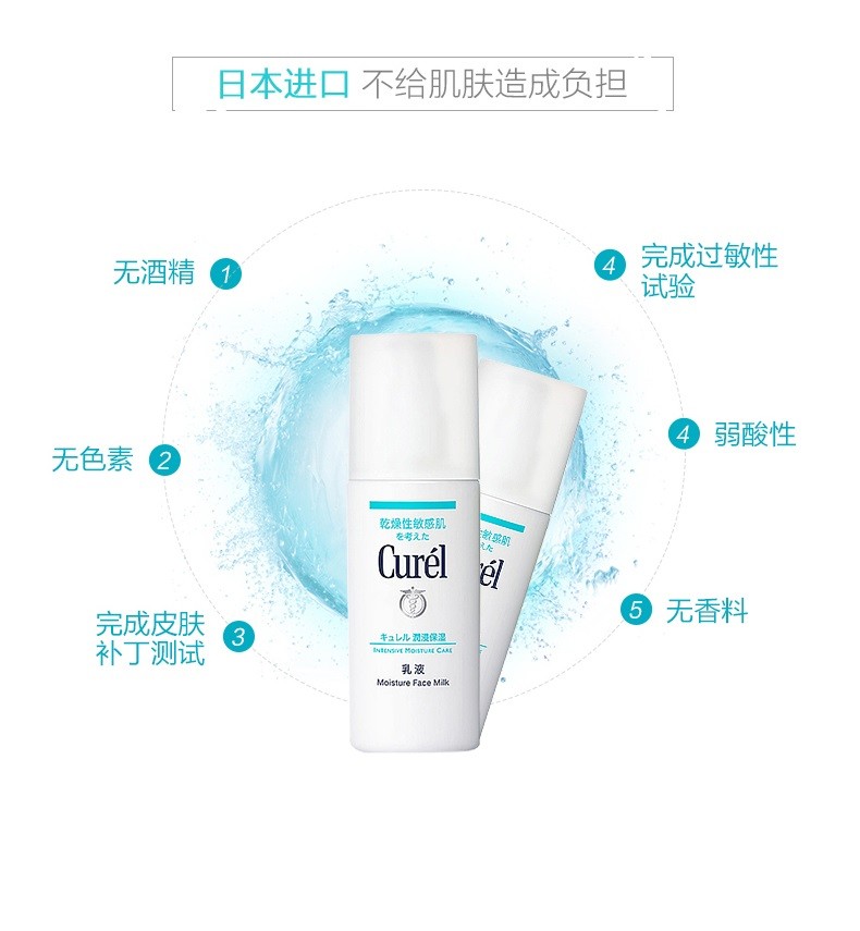 商品Curel|Curel珂润水乳保湿乳液敏感肌舒缓维护补水润肤乳液霜,价格¥145,第2张图片详细描述