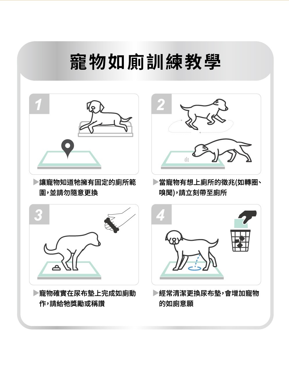 商品Triple Probio|宠物除臭尿布垫（50片/包）| Deodorant Piaper (Pets),价格¥158,第8张图片详细描述