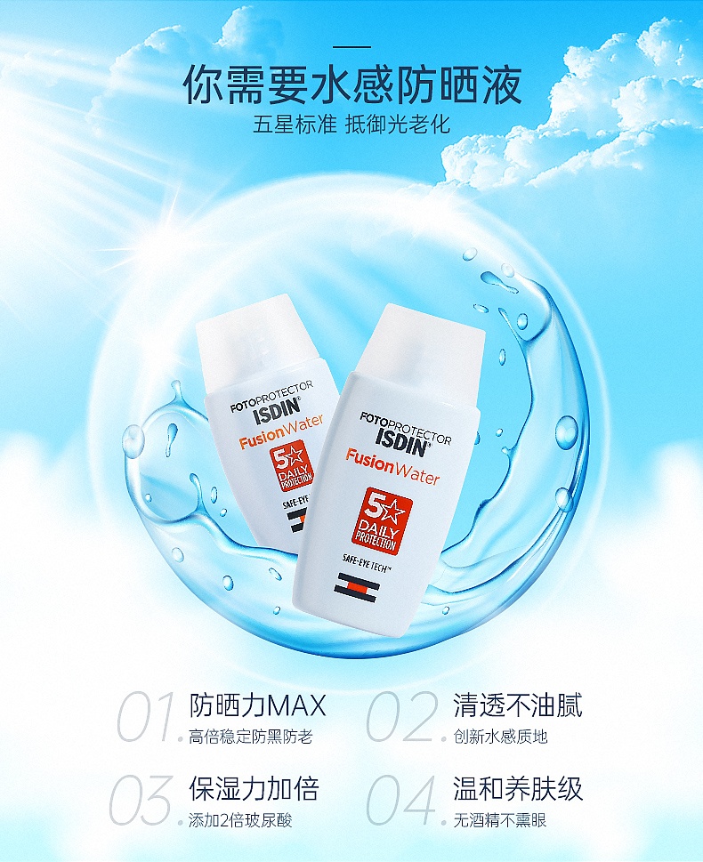 商品ISDIN|ISDIN怡思丁防晒霜清爽隔离防汗防水面部男女学生,价格¥128,第5张图片详细描述