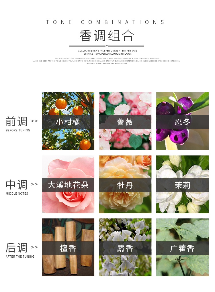 商品Burberry|BURBERRY/博柏利巴宝莉伦敦布格女士淡香水30-50-100ml,价格¥262,第4张图片详细描述