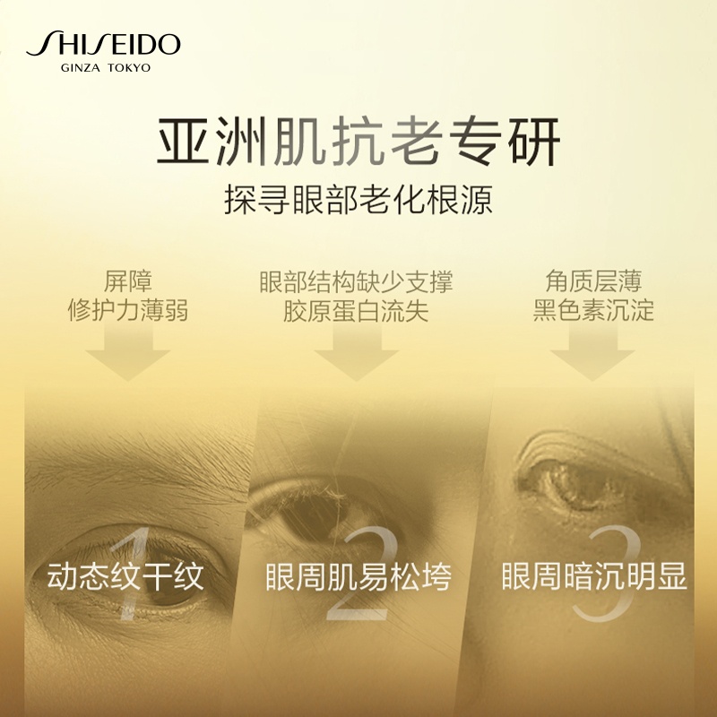 商品Shiseido| 资生堂 悦薇抗皱霜 纯A小针管眼霜 20ml 紧致修护 提拉眼周,价格¥611,第2张图片详细描述