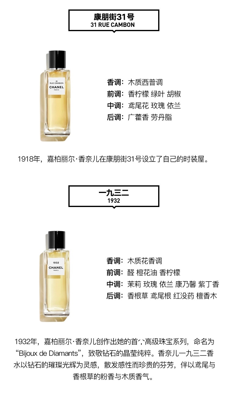 商品Chanel|Chanel香奈儿「珍藏系列 」女士香水 EDP浓香水中性香水75-200ml,价格¥1858,第3张图片详细描述