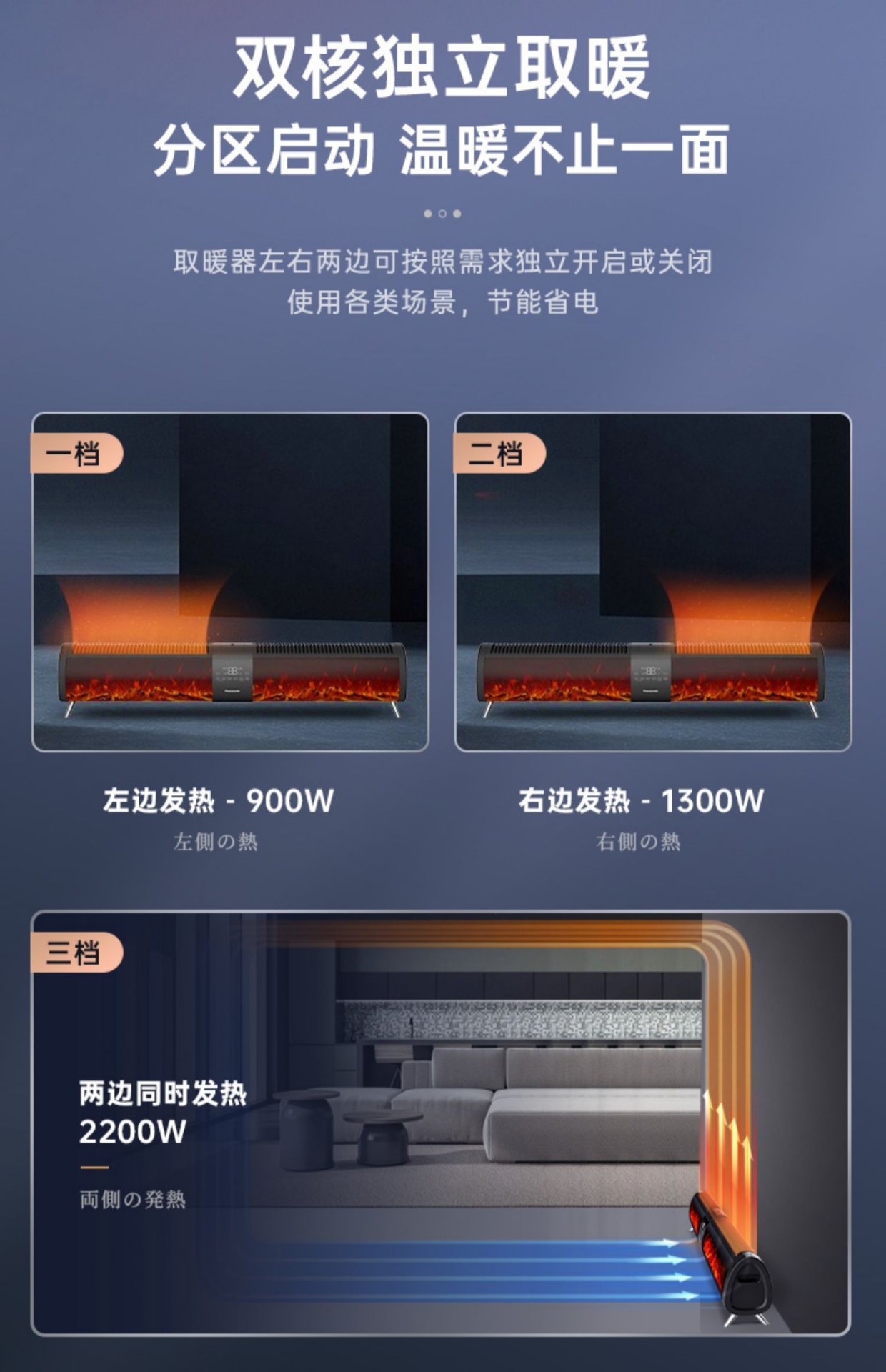 商品[国内直发] Panasonic|松下踢脚线取暖器石墨烯速热电暖气片家用节能暖风烤火炉AK2231CW,价格¥3540,第10张图片详细描述