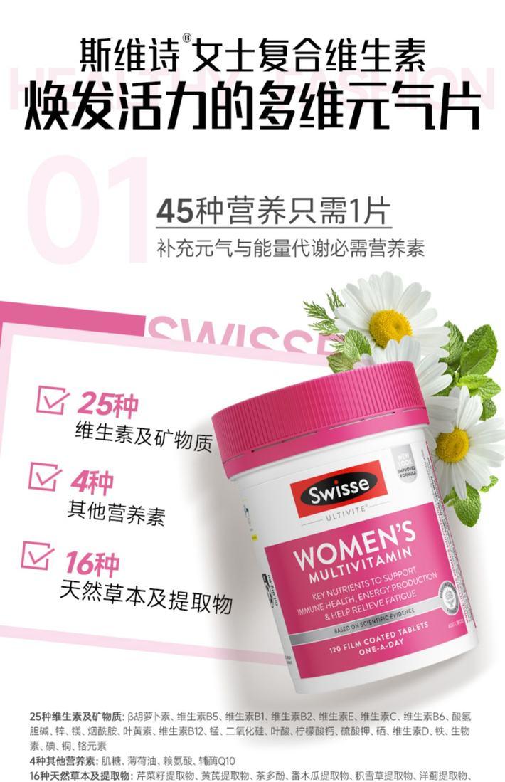 商品Swisse|斯维诗女士复合维生素熬夜党必备提高免疫45种多维营养补充女性营养抗氧化增强抵抗 120片/瓶,价格¥208,第7张图片详细描述