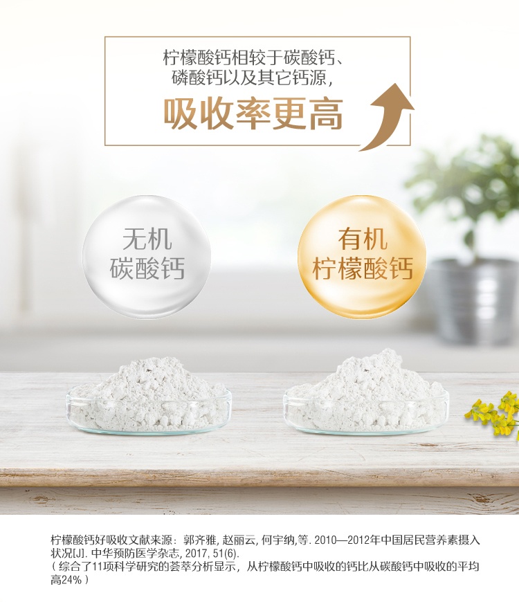 商品[国内直发] Swisse|swisse进口钙片柠檬酸钙补钙易吸收中老年成人孕妇150粒,价格¥114,第6张图片详细描述