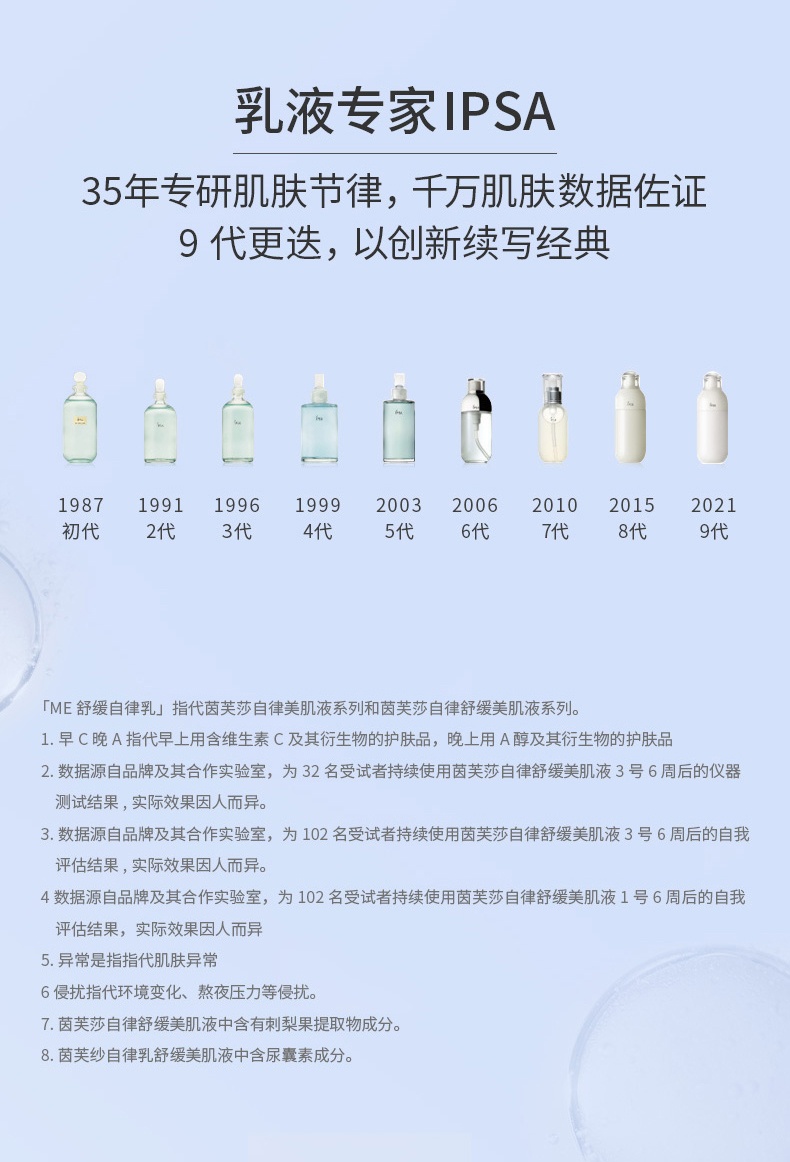 商品IPSA|茵芙莎 自律乳SE补水保湿乳液调节水油平衡 175ml 深度补水 长时保湿,价格¥403,第14张图片详细描述