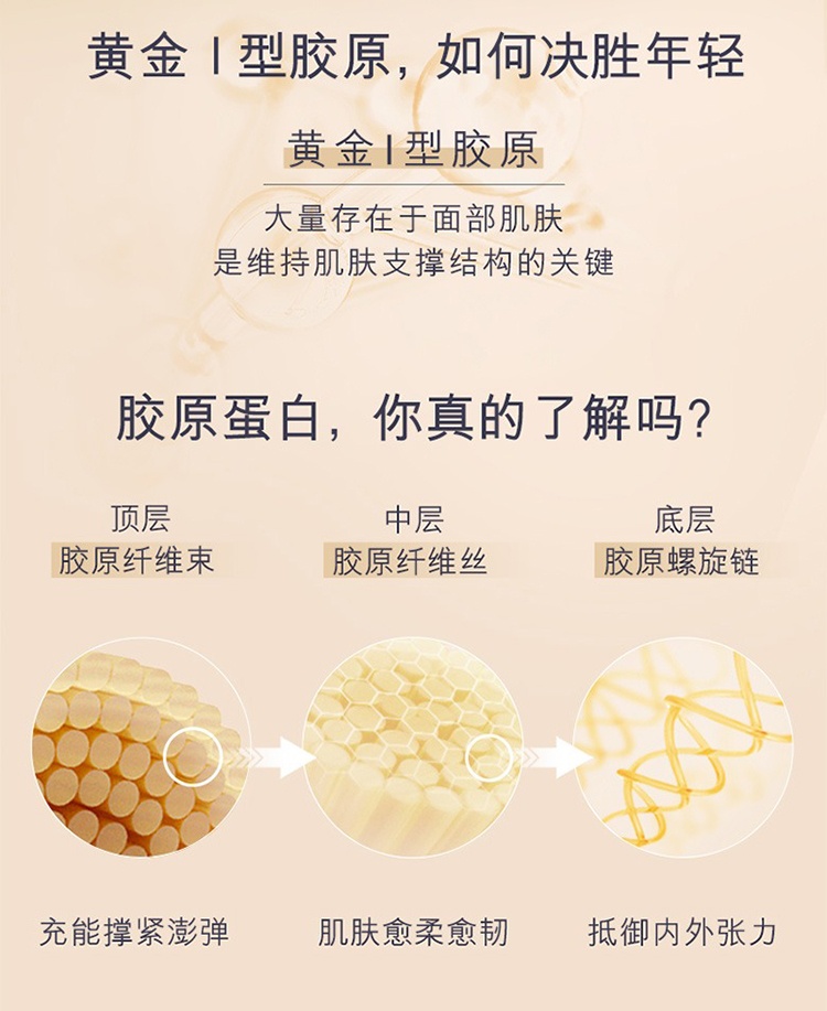 商品Estée Lauder|雅诗兰黛2022小棕瓶限量护肤4件套 胶原霜50ml+精华15ml+眼霜5ml+洁面乳30ml,价格¥675,第6张图片详细描述