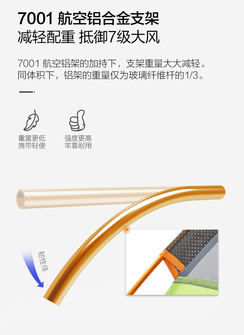 商品[国内直发] MobiGarden|户外帐篷防暴雨便携式四季帐雪裙高山沙漠雪地专业冷山Plus,价格¥685,第25张图片详细描述