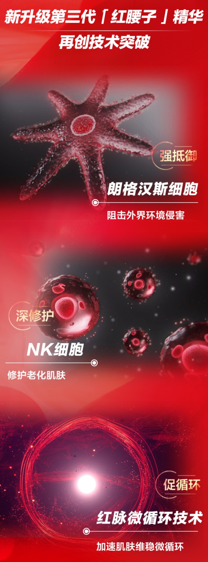 商品Shiseido|资生堂第三代红腰子精华紧致修护滋润补水保湿,价格¥109,第2张图片详细描述