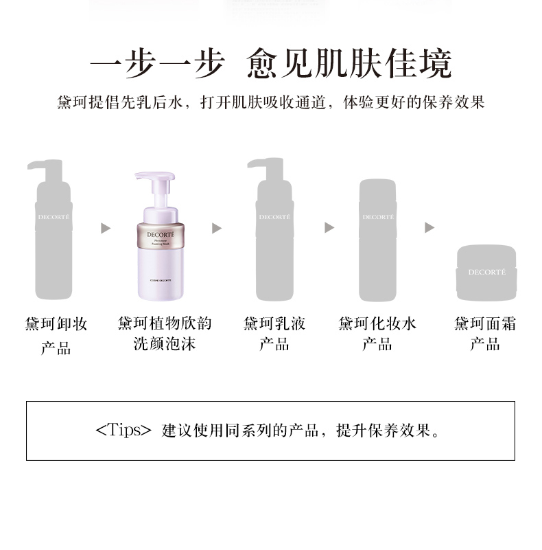 商品DECORTé|黛珂 植物欣韵泡沫洁面 氨基酸系洗面奶保湿 200ml 柔软肌肤 温和洁净 滋润清透,价格¥266,第5张图片详细描述