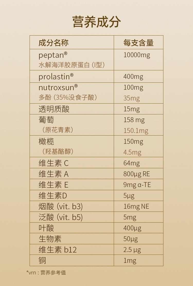 商品BECHI|BECHI童颜饮 胶原蛋白饮 亮白饮 抗糖饮 口服液,价格¥604,第27张图片详细描述